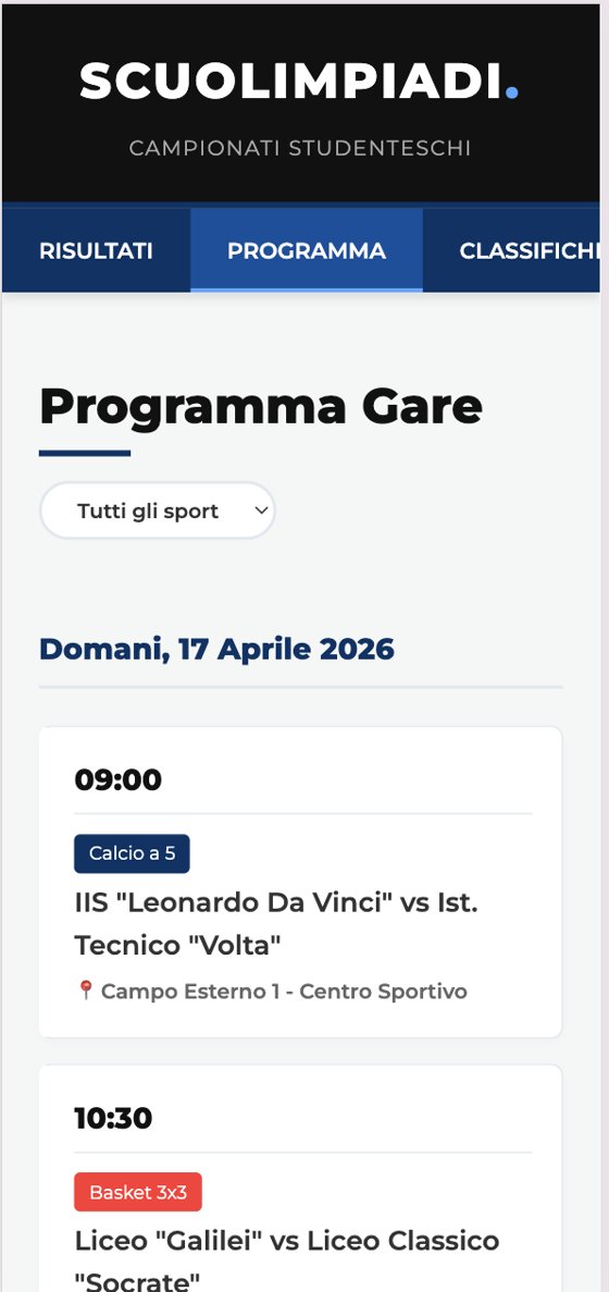 Scuolimpiadi - classifiche