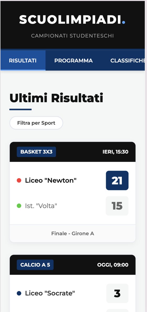 Scuolimpiadi - risultati